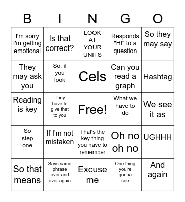 Mr. Di Cioccio Bingo Card