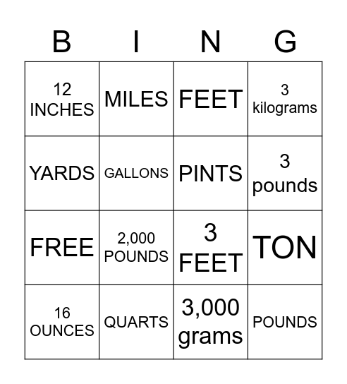Measurement Review Bingo Card