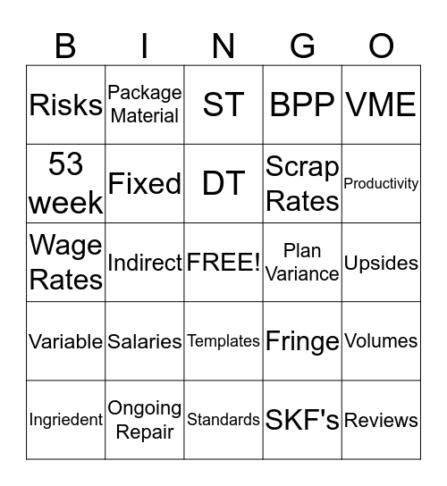 AOP Bingo Card