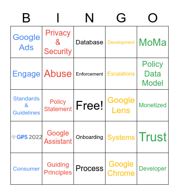GPS On-boarding Bingo Card
