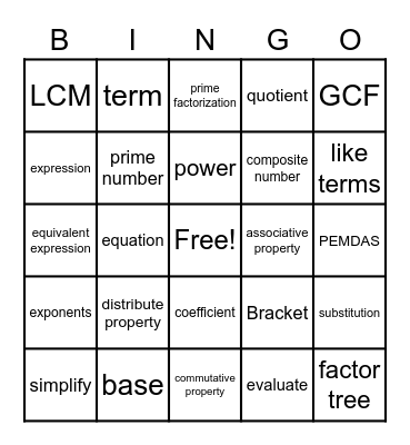 Topic 3 Bingo Card