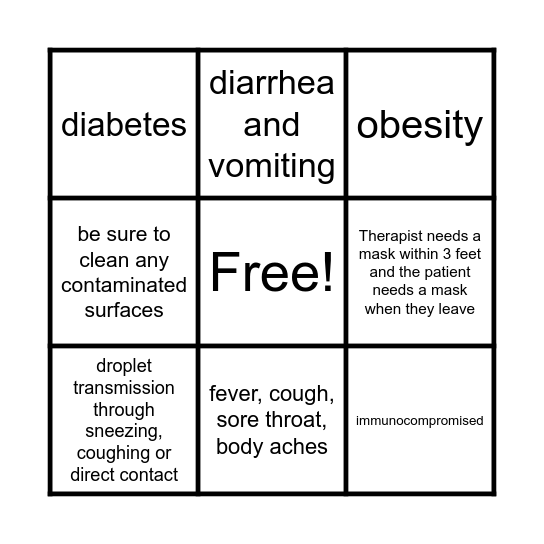 Influenza Bingo Card