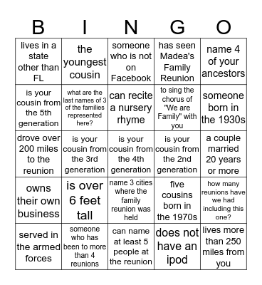 Coaxum/Holmes BINGO!!          Trivia + find a family member who... Bingo Card