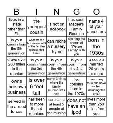 Coaxum/Holmes BINGO!!          Trivia + find a family member who... Bingo Card