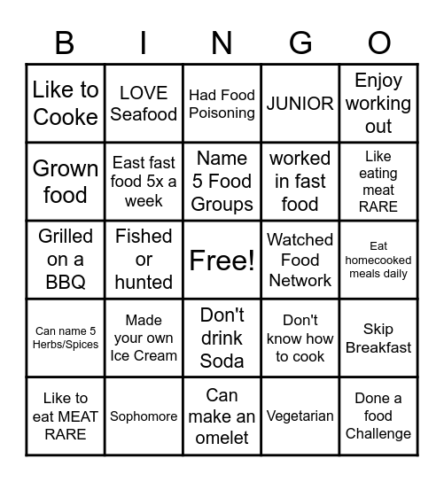 Get to Know you FOODS Bingo Card