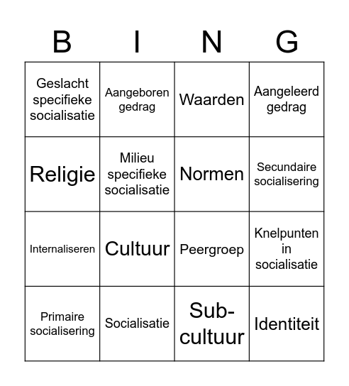 Sociologie Bingo Card