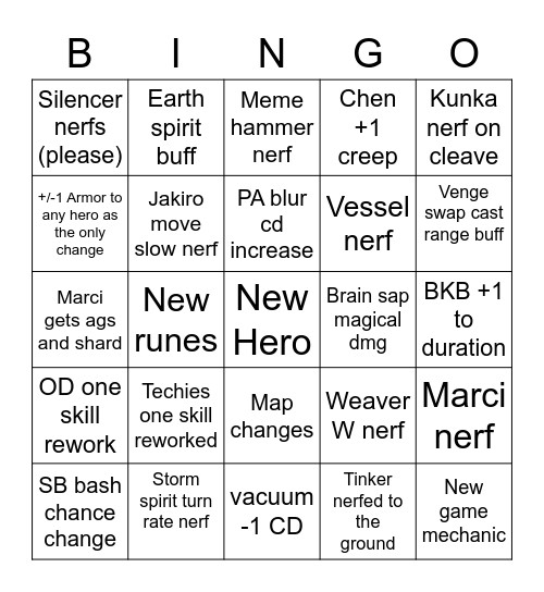 7.31 Bingo Card