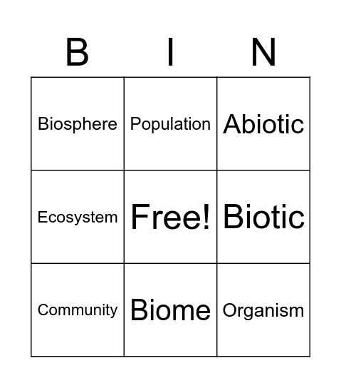 Levels of Organization Bingo Card