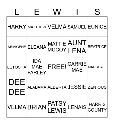 LEWIS FAMILY REUNION Bingo Card