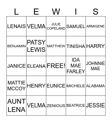 LEWIS FAMILY REUNION Bingo Card
