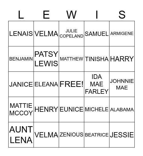 LEWIS FAMILY REUNION Bingo Card