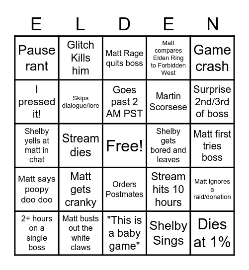 Matt Elden Ring Bingo Card