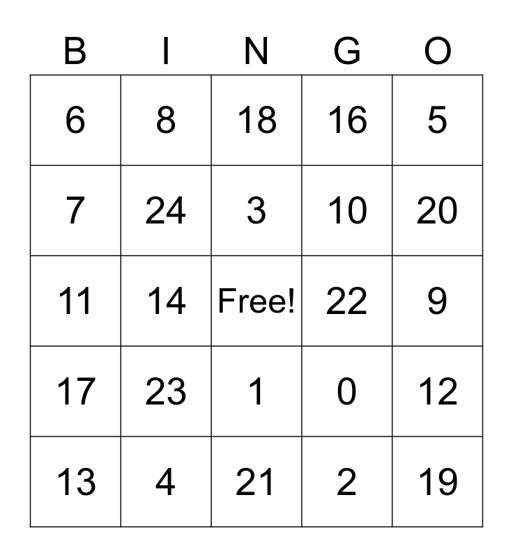 Variable Bingo Card
