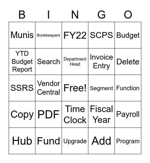 Munis Upgrade Bingo Card