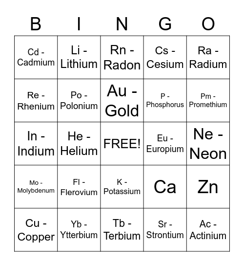 Elements of the Periodic Table Bingo Card