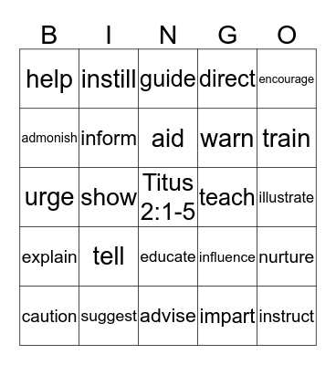 How Will They Know? Bingo Card