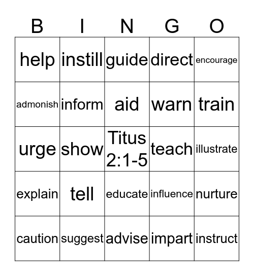 How Will They Know? Bingo Card