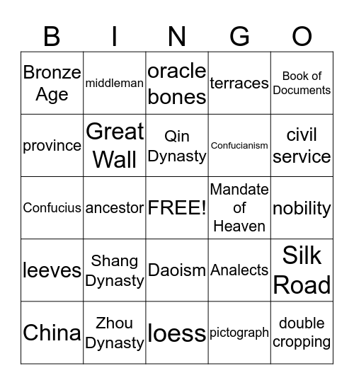 CHINA Bingo Card