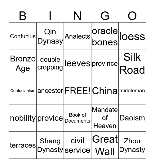 CHINA Bingo Card