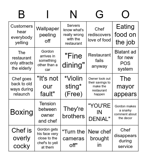 Kitchen Nightmare Fuel Bingo Card