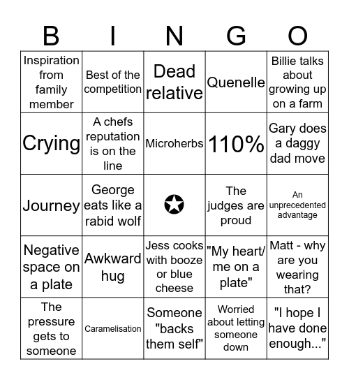 Masterchef Bingo Card