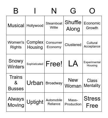 East VS West Coast Bingo Card