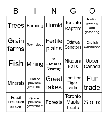 Great Lakes and St. Lawrence Lowlands Bingo Card