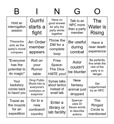 Meresthian Bingo Card