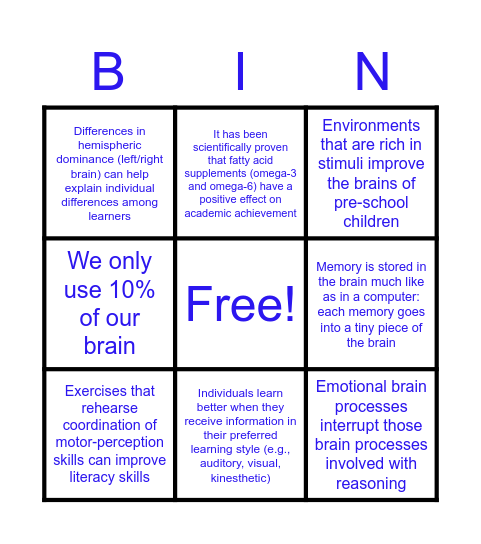 Educational Psychology - Misunderstandings Bingo Card