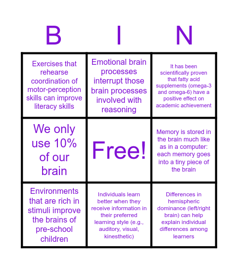 Educational Psychology - Misunderstandings Bingo Card