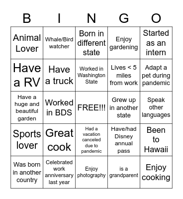 2022 EPT Appreciation Party Bingo Card