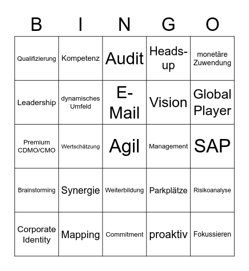 Townhall 28.02. Bingo Card