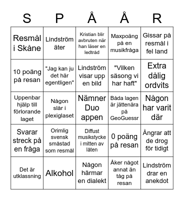 På Spåret final 2022 Bingo Card