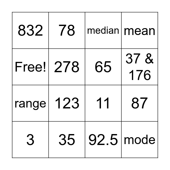 Mean, Median, Mode, Range Bingo Card