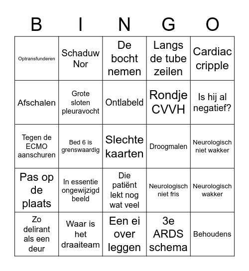 Verboden woorden BINGO Card