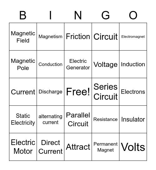 electricity and magentism Bingo Card