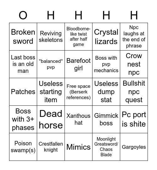 ELDEN BINGO Card