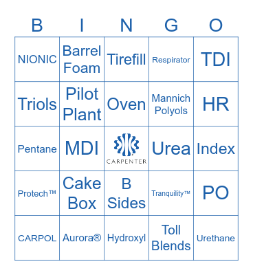 RTC BINGO 2022 Bingo Card