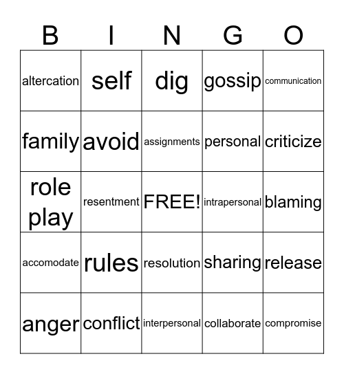 Resolution of Conflict and Altercation Bingo Card