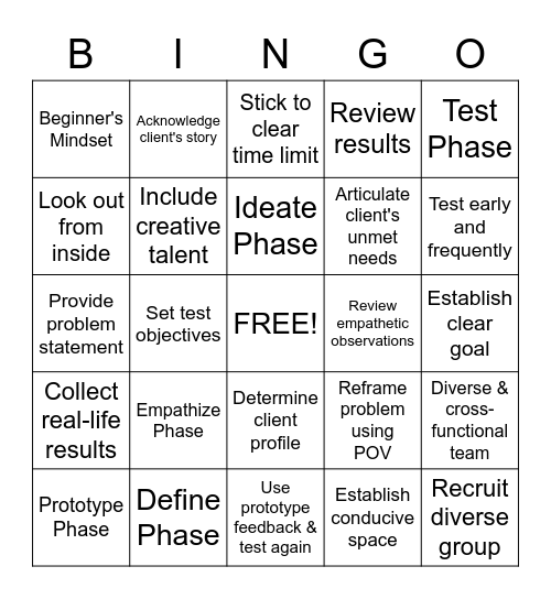 Design Thinking Bingo Card