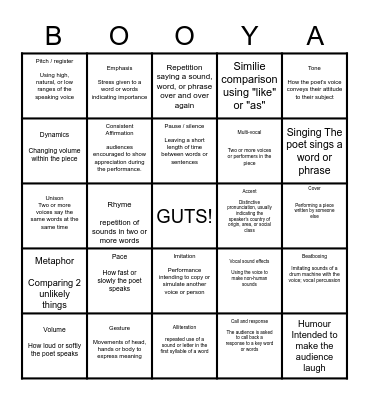 Spoken Word Performance Techniques Bingo Card