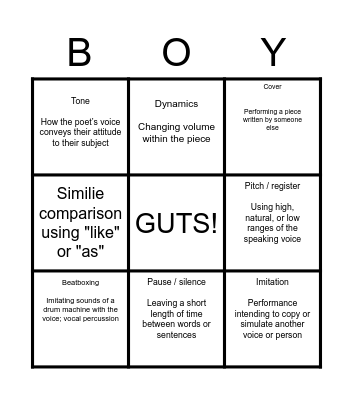 Spoken Word Performance Techniques Bingo Card