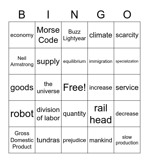 Unit 3 A Growing Nation Test Review Bingo Card