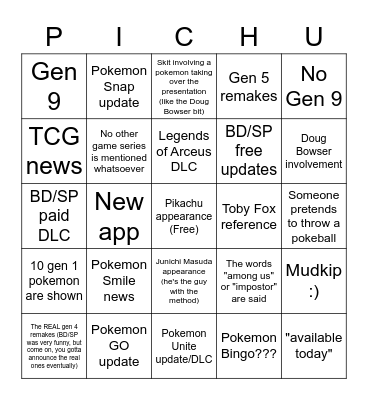 Pokemon Presents 2/27/2022 Bingo Card
