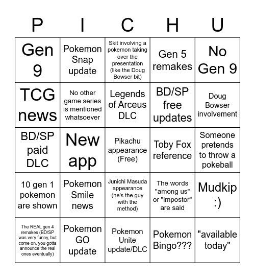 Pokemon Presents 2/27/2022 Bingo Card