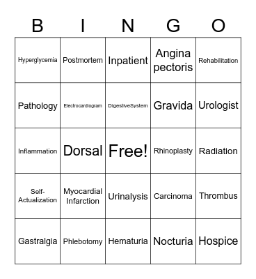 Medical Terminology Bingo Card