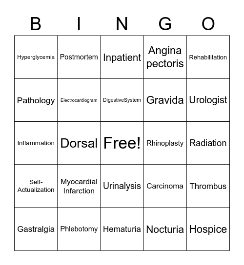 Medical Terminology Bingo Card