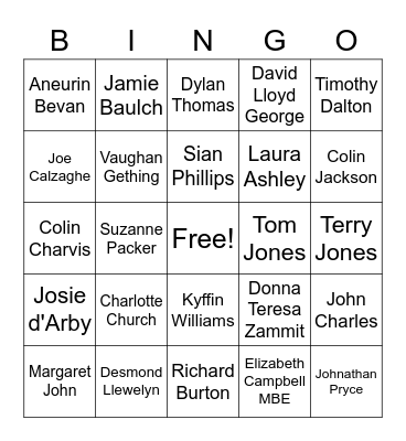 St Davids Day - Famous Welsh People Bingo Card