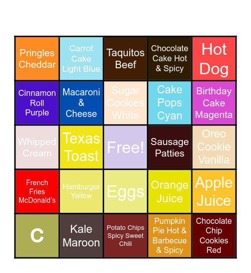 Desserts Bingo Card