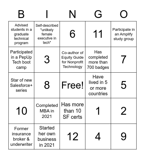 Amplify Board Bingo Card